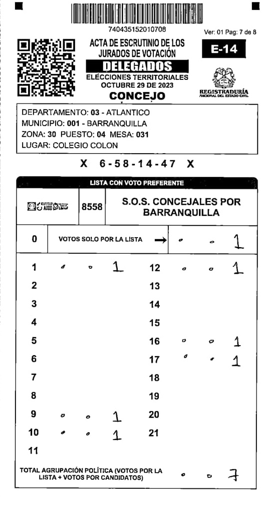 Certificado electoral de Gustavo Rojas