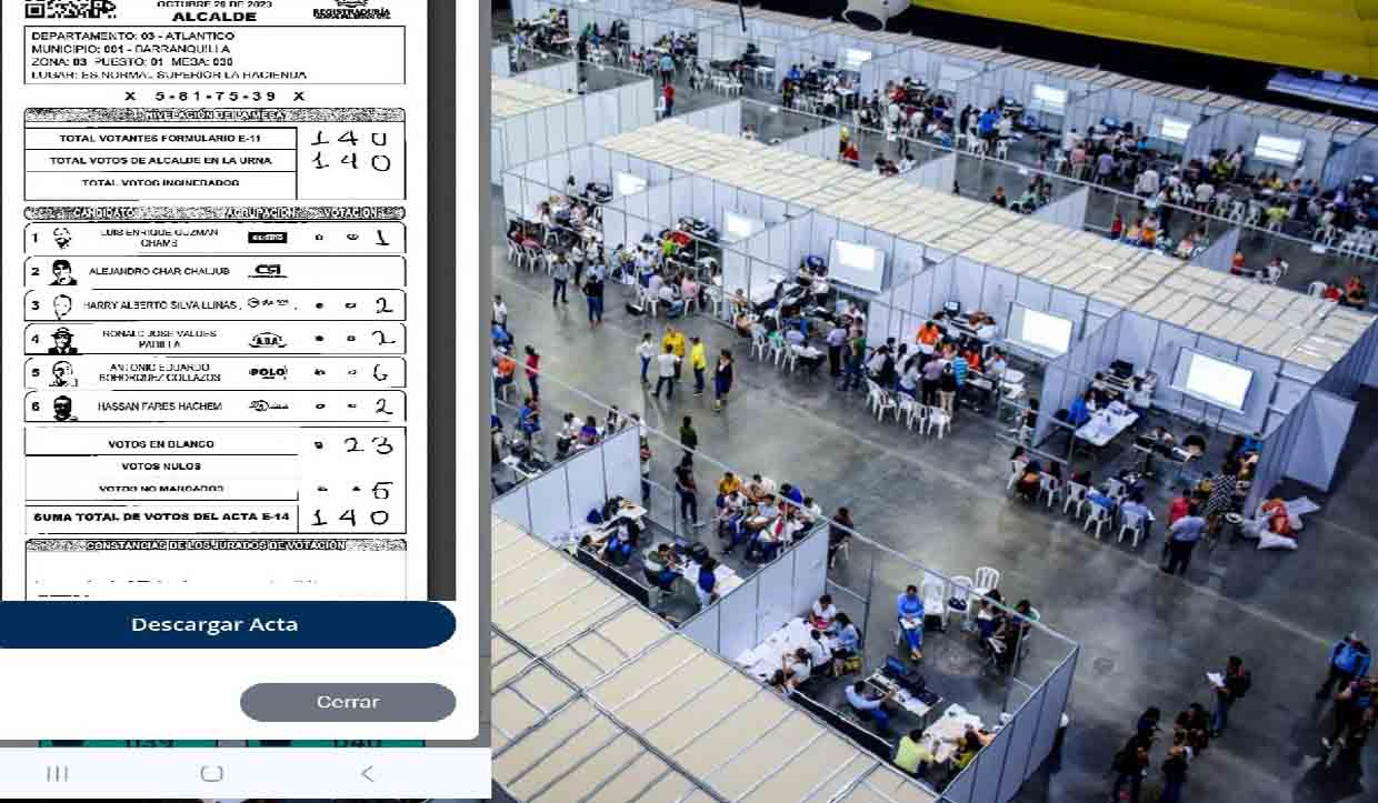 Las elecciones en Barranquilla tienen un índice alto de irregularidades