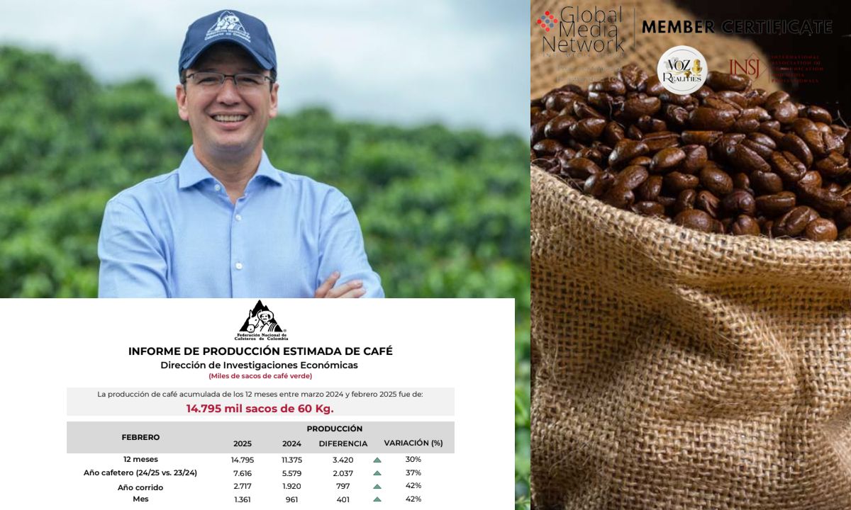 Producción de café registró cifra histórica: 14,79 millones de sacos entre marzo y febrero