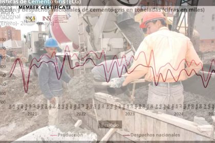 Cemento en alza: señales de dinamismo para el sector en Colombia informó el DANE