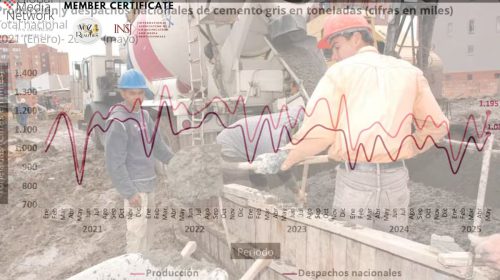 Cemento en alza: señales de dinamismo para el sector en Colombia informó el DANE