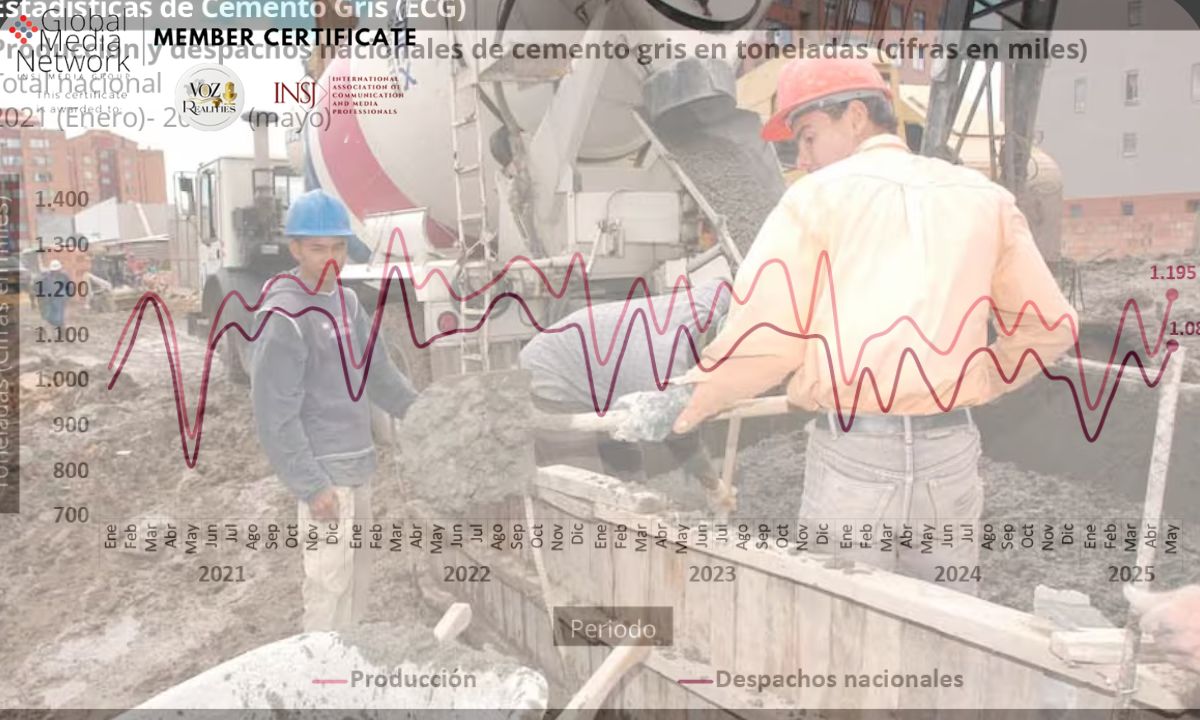 Cemento en alza: señales de dinamismo para el sector en Colombia informó el DANE
