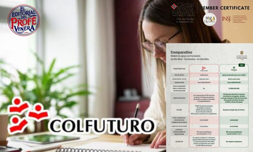 La discusión sobre Colfuturo no es administrativa: es poder, política y exclusión