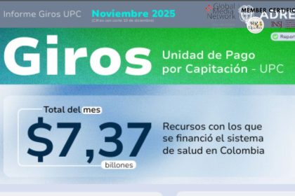 ADRES y el pulso financiero del sistema de salud: giros históricos, concentración de recursos y tensiones estructurales