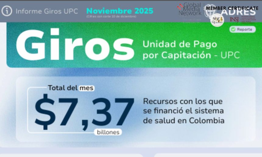ADRES y el pulso financiero del sistema de salud: giros históricos, concentración de recursos y tensiones estructurales