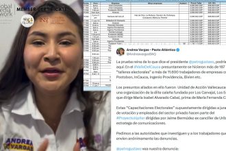 Denuncia sobre presuntos talleres electorales en empresas del Valle del Cauca