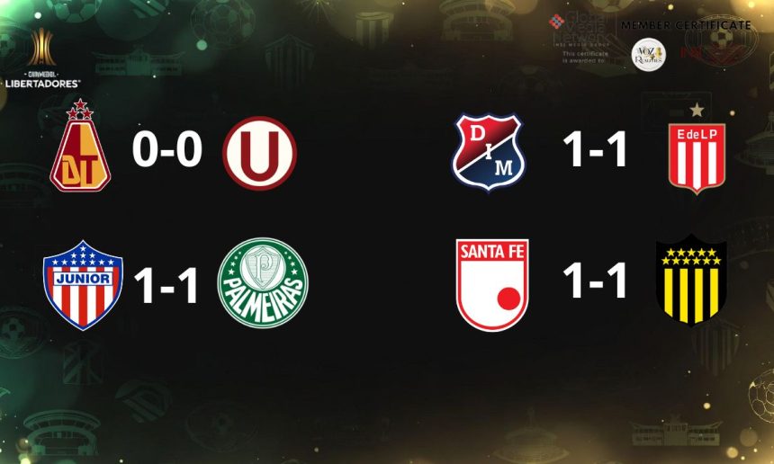 Libertadores 2026: así les fue a los equipos colombianos en un arranque exigente y con deuda