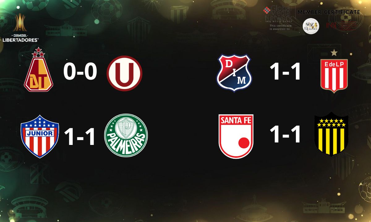 Libertadores 2026: así les fue a los equipos colombianos en un arranque exigente y con deuda